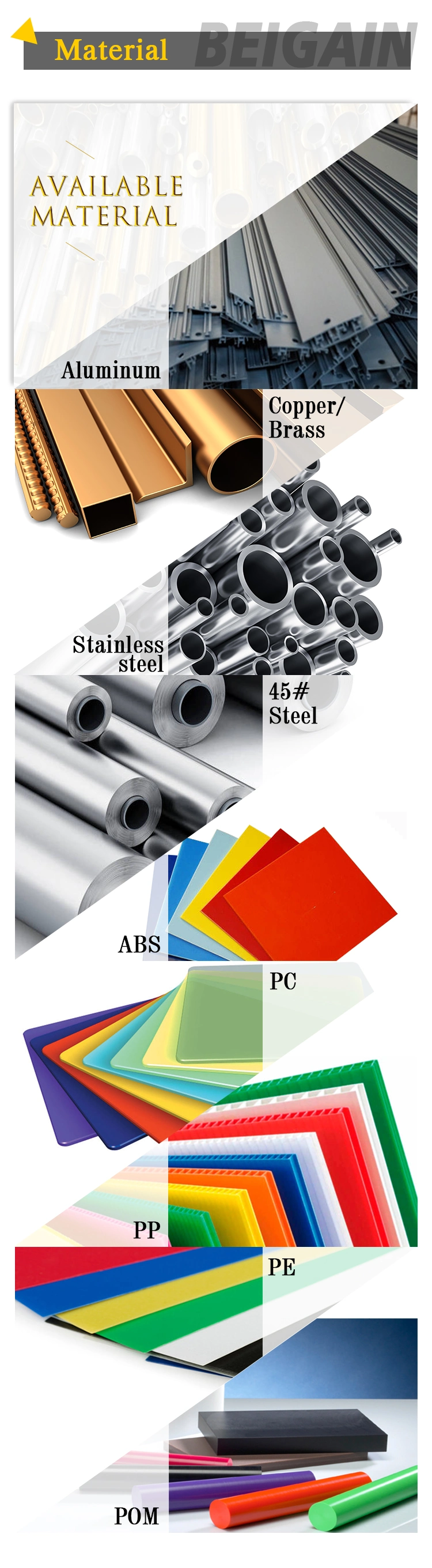 CNC Machining Prototyping Part Milling Aluminum Service